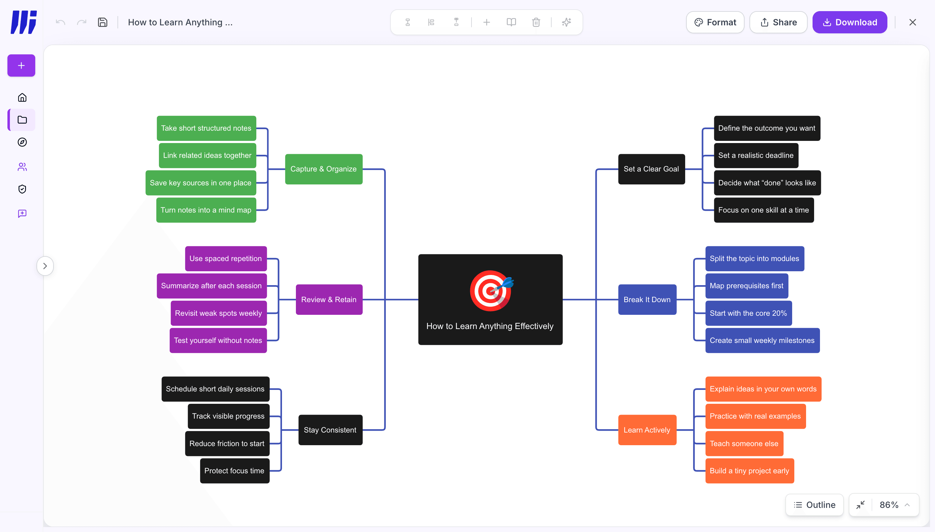 Mimap editor showing a How to Learn Anything Effectively mind map with sidebar and toolbar